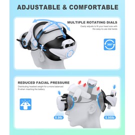 Mocagen Head Strap Battery for Meta Quest 3/Quest 3S/Quest 2, Soft Padding for Enhanced Comfort, Digital Display Battery Pack for Extra Playtime - Balanced VR Headset Strap