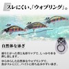 CONTYU Mountain Stream Minnow 5 Set, Punching Out Small Areas,