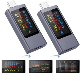 Fastsaw USB Tester 240WUSB C Tester Power Meter, USB C Power Meter, USB Power Meter, USB Tester, Voltage Meter, Working Time, Ammeter, Voltmeter, LED Display