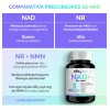 Nad Max Con Nmn Y Nr Nicotinamida Ribosa, Resveratrol, Quercetina,