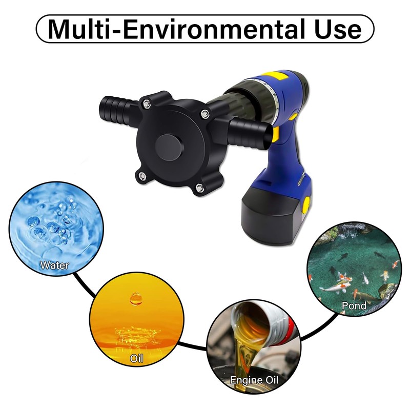 Portable Electric Drill Pump for Water and Liquid Transfer, Self-Priming