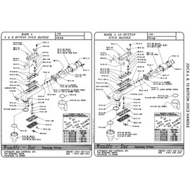 "Coke" Round Snap On Button Cap For Wunderbar Bar Guns (HBV's) (In White On Red Background)