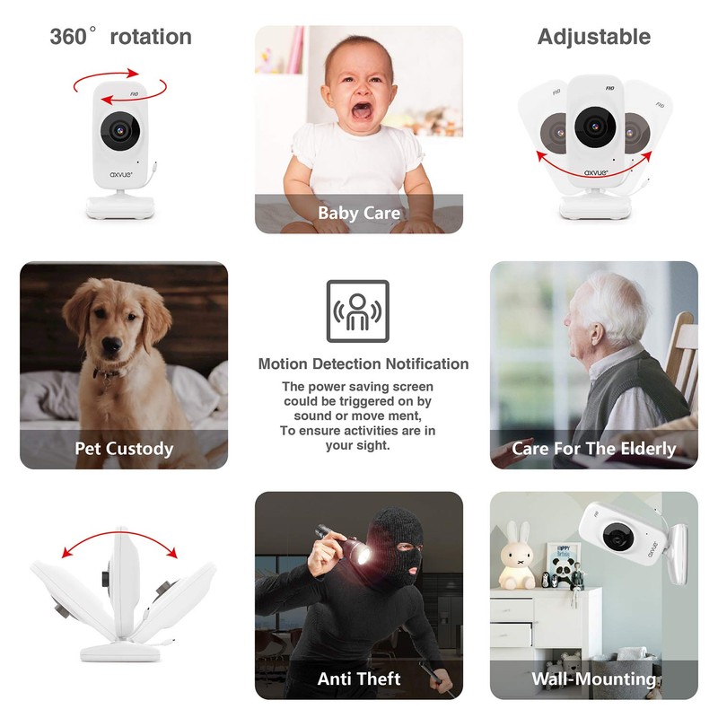 Video Baby Monitor,1080P Full HD Ultra clear image quality,5.5" IPS