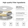 beq offical cat water fountain filter, 12 Packs Replacement Filters