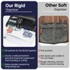 Slim Rugged Organizer Insert for Briefcase Messenger Tote Bag-13 Pockets,Durable