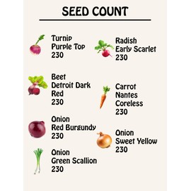 Root Vegetable Seed Set - 7 Varieties of Non-GMO Heirloom Premium Seeds for Planting - Onions, Carrot, Radish, Beet, and Turnip