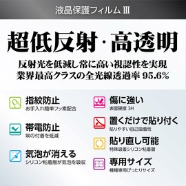 Hakuba 4977187348088 Digital Camera LCD Protection Film III for Canon EOS R10 / R100 DGF3-CAER100 LCD Guard, 95.6% Total Light Transmittance, Made in Japan