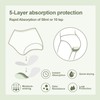 BATTEWA Washable Absorbency Incontinence Regular Underwear for Women, Reusable Leak