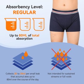 Mens Incontinence Boxer, Washable Incontinence Pants Leakproof Underwears Cotton Urine Briefs with Absorbent Pads Reusable Briefs