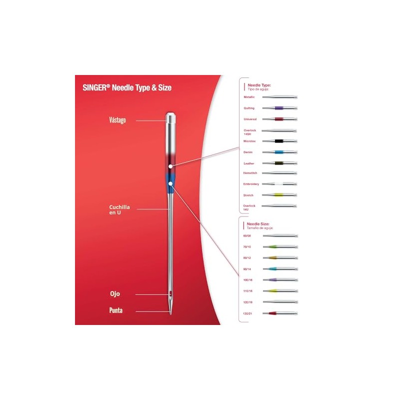 Singer 75467 - Agujas universales resistentes para máquina (5 unidades)