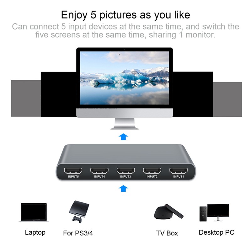 SWH51 5x1 HD Multimedia Interface Switcher 4K 60Hz 5 in