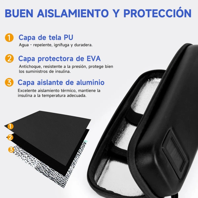 Hielera Para Insulina Estuche Para Insulina Práctico,negro