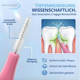 Oral Prevent Interdental Brushes, Tooth Cleaning for the Spaces, Interdental Brush, Tartar/Caries Prevention, Pink, 0.40 mm, ISO 0, Pack of 25