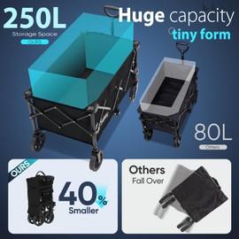 Sekey Collapsible Foldable Wagon with 330lbs Weight Capacity, Heavy Duty Folding Wagon Cart with Big All-Terrain Wheels & Drink Holders. Black
