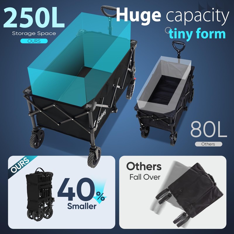 Sekey Collapsible Foldable Wagon with 330lbs Weight Capacity, Heavy Duty