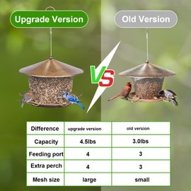 Samhe Ugraded Bird Feeder for Outdoor, Squirrel Proof Weatherproof All Metal Hanging Wild Bird Feeder with 9.8" Roof, 4.5 LBs Seeds Capacity, Garden Yard Decoration