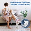 Dono Dog Diaper Liners, Super-Absorbent Dog Booster Pads 40ct Disposable
