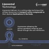 PUROVITALIS Liposomal Spermidine 5mg, Zinc, Vitamin D3 & B12, 30