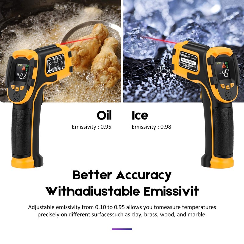 Infrared Thermometer Non-Contact Digital Laser Temperature Gun -58℉～1112℉(-50℃～600℃) Adjustable Emissivity