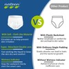 Nateen Flex Maxi Adult Incontinence Underwear for Women and Men,