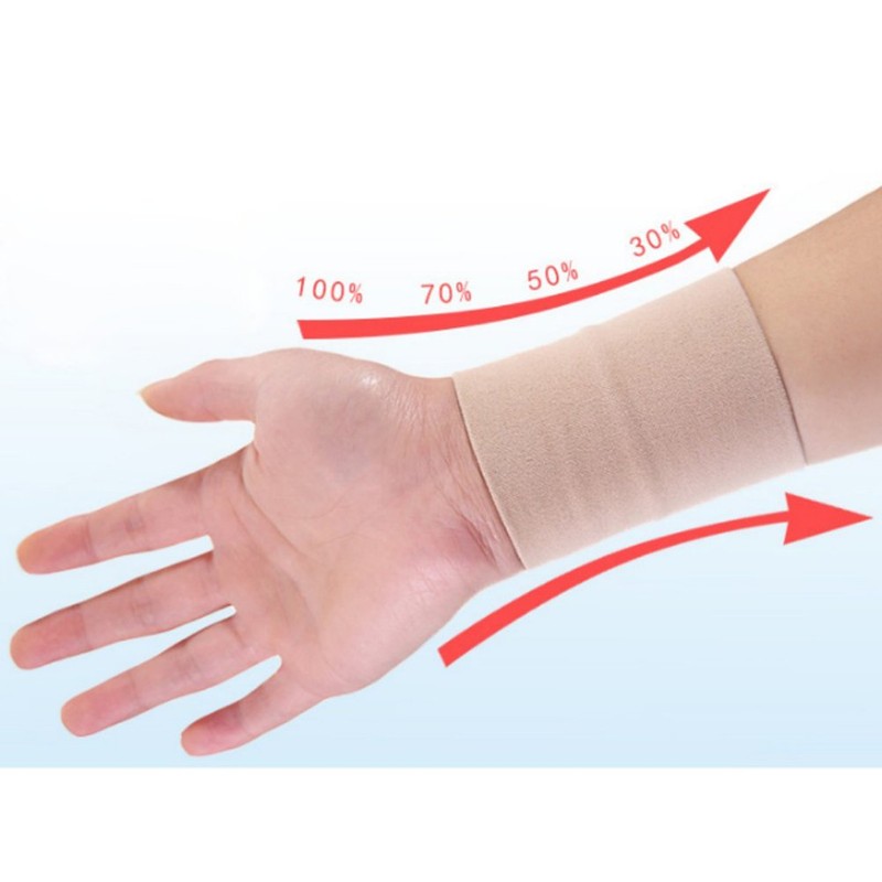 Wrist Brace 2 Pack Medical Sports Bands Breathable Injury Protection