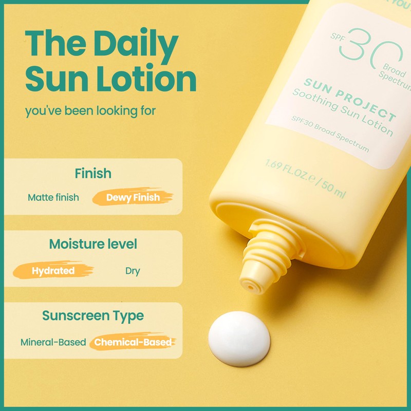THANKYOU FARMER Sun Project Soothing Sun Lotion SPF 30 -