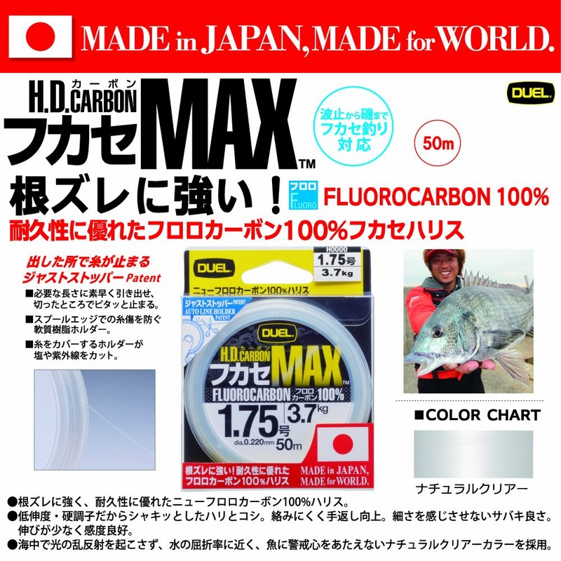DUEL / HDCARBON Fukase MAX 50m 1.2 5 [H3320]