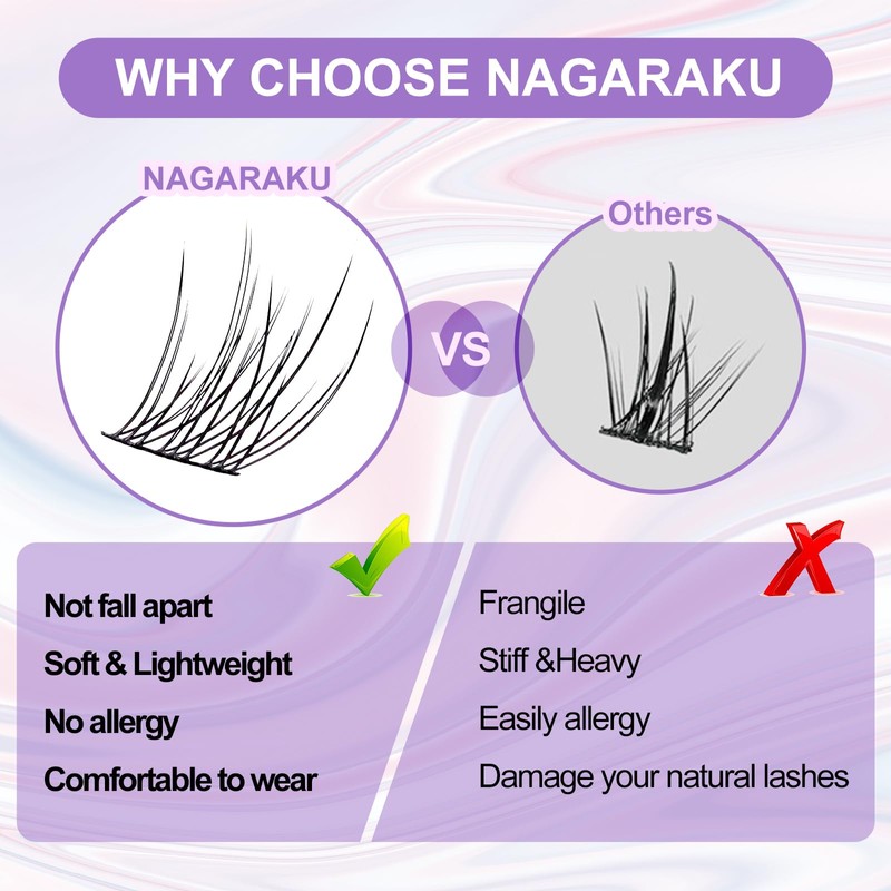 NAGARAKU Selfgrafting Segmented False Eyelashes, DIY Eyelashes, Triple Fish Tail