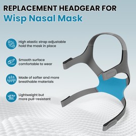 YBWM 2 Packs Headgear Straps Compatible with Wisp Nasal Mask,Adjustable Soft Replacement for Respironics Wisp CPAP headgear