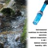 LNGJIN PH Probe Electrode, pH Electrode for Water Quality, Precision