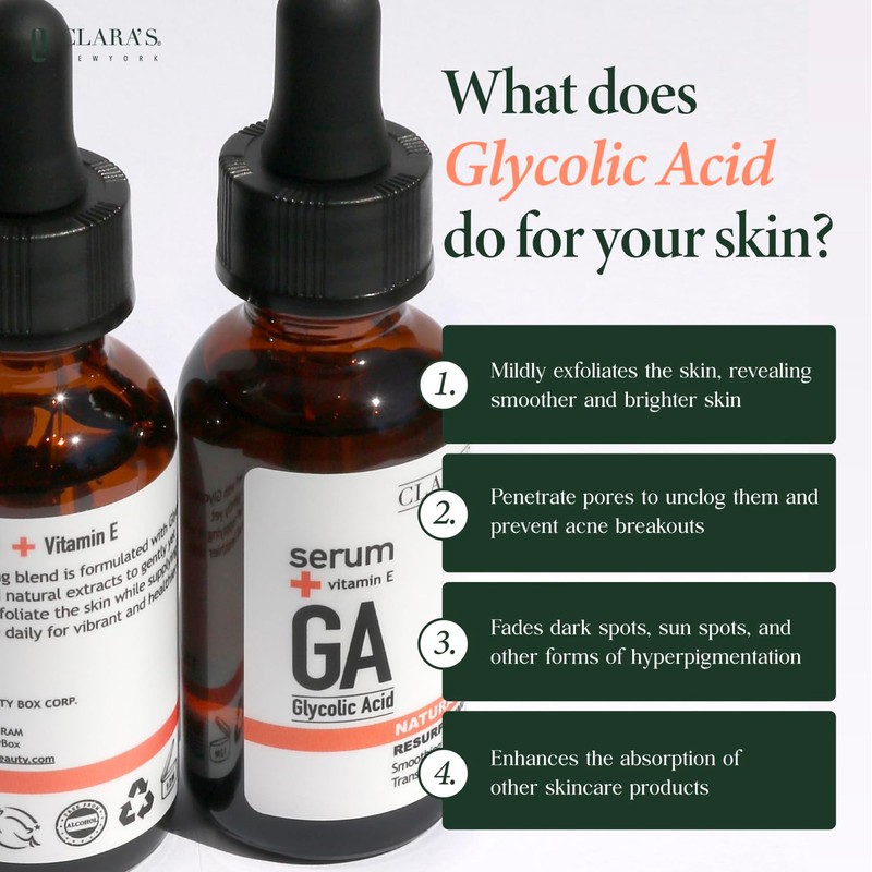 Clara's New York Resurfacing Glycolic Acid Facial Serum, Glowing and