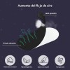60*parche Bucal Para Dormir Para Respirar Por La Boca Contra