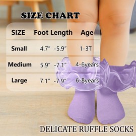 KUANINUNAR Toddler Baby Girls Ruffle Soft Double Frilly Lace Socks Kids Cute Ankle Cotton Dress Socks (US, Age, 6 Years, 8 Years, White)