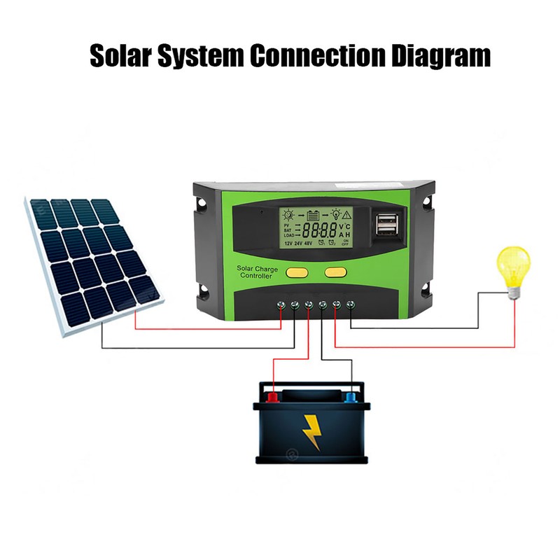 PWM Smart Dual USB Solar Panel Charge Controller Regulator LCD