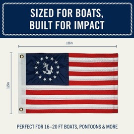 RainierSupplyCo Yacht Ensign Flag - 12x18 US Ensign Nautical Boat Flags with Embroidered Stars, Sewn Stripes, 2 Brass Grommets, 4 Heavy Duty Clips - Marine US Banner for Pontoon, Boating Accessories
