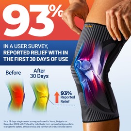 DR. BRACE ELITE Knee Brace with Size Stabilizer (2 Pack) Knee Brace for Women & Men, Workout, Sports, Daily Knee Compression Sleeve for Maximum Knee Pain Support & Fast Recovery (Pluto, Medium)