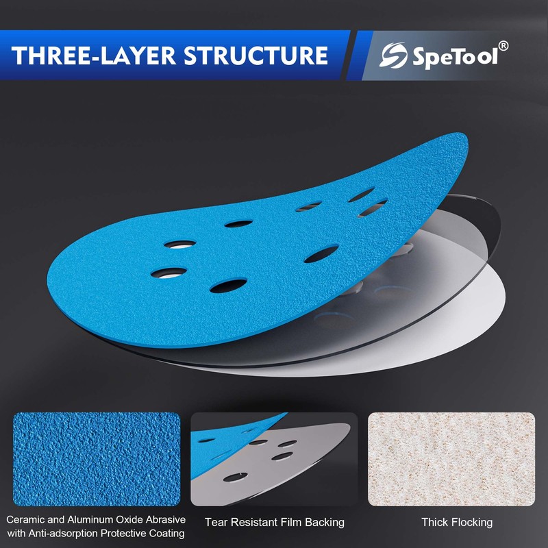 SepeTool Ceramic 5 Inch 8 Holes Hook&Loop Back 400 Grit