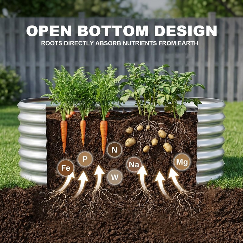 AHEONLAR 3 Pack 4×2×1.5ft Galvanized Raised Garden Bed Outdoor, Sturdy