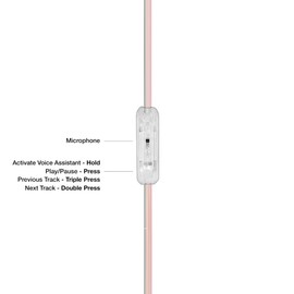 Koss CL3i Clear Transparent in-Ear Bud, Retro Style, in-Line Micrphone and Remote, 3.5mm Wired Plug