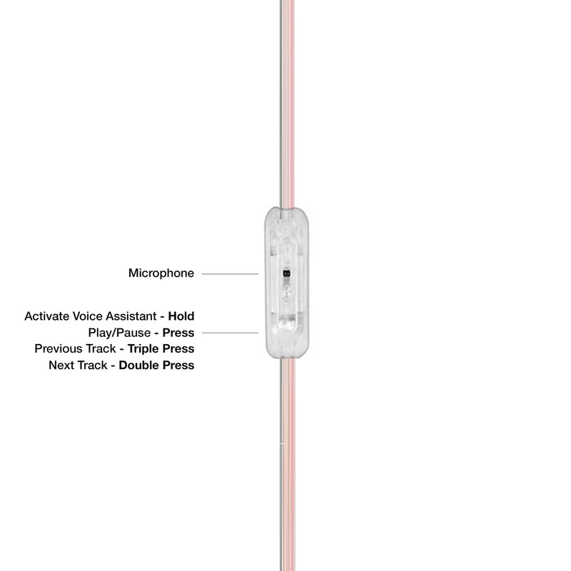 Koss CL3i Clear Transparent in-Ear Bud, Retro Style, in-Line Micrphone