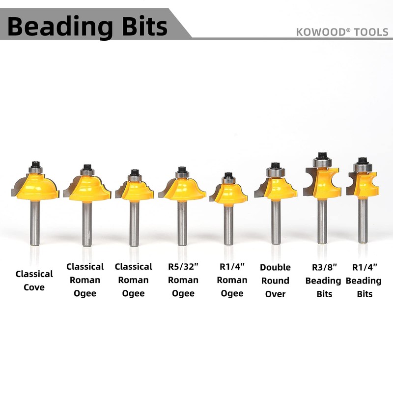 KOWOOD Router Bits Set 1/4 Inch Shank ,70 Piece Router