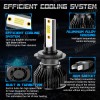 Nartoup LED Bulb H7 Headlight High Low Beam Conversion Kit