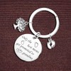 First Time Grandma Gifts New Grandmother Gift Keychain Mother's Day