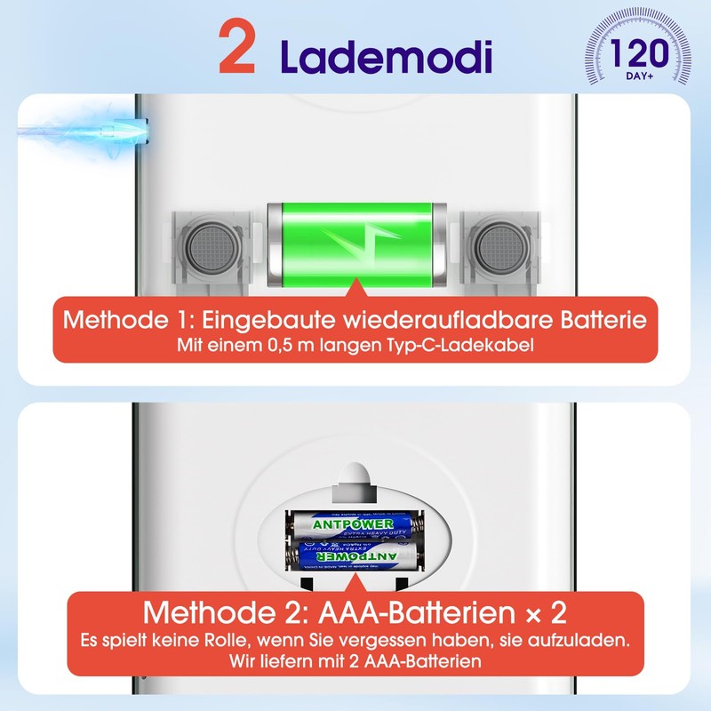 Kitchen Scales with LCD Display (White)