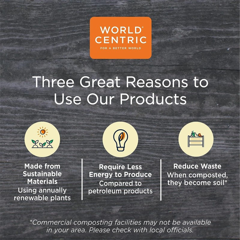 World Centric Pla Clear Cold Cups, 12 Oz, Clear, 1,000/carton