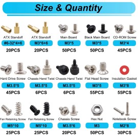 Bemaka 502PCS Computer Screws Assortment Kit, Motherboard Standoffs PC...