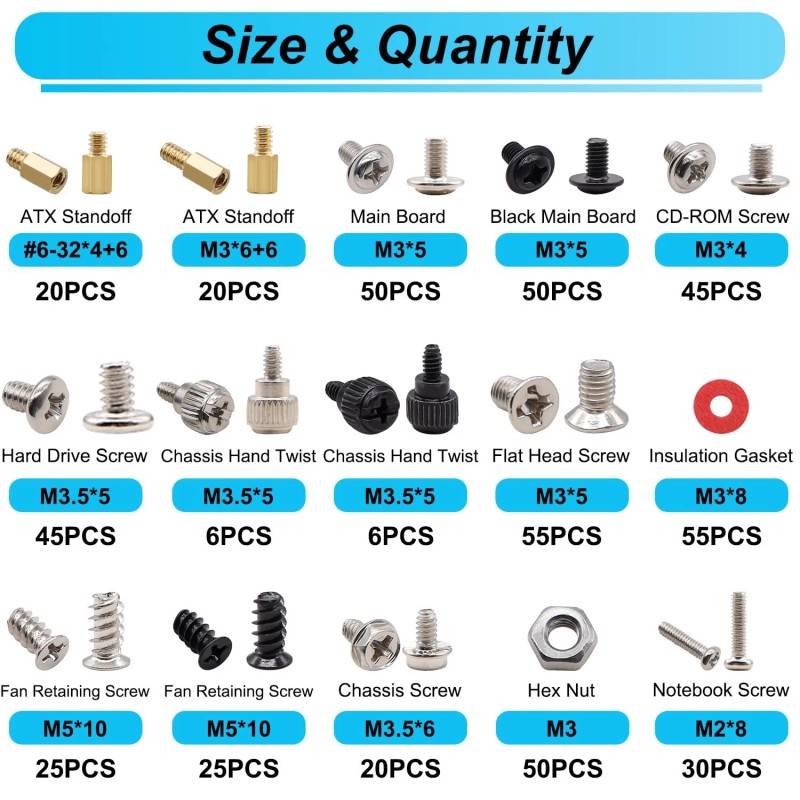 Bemaka 502PCS Computer Screws Assortment Kit, Motherboard Standoffs PC...