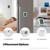 YoLink Indoor Thermometer Hygrometer YS8023 with LCD Comfort Display, Magnetic