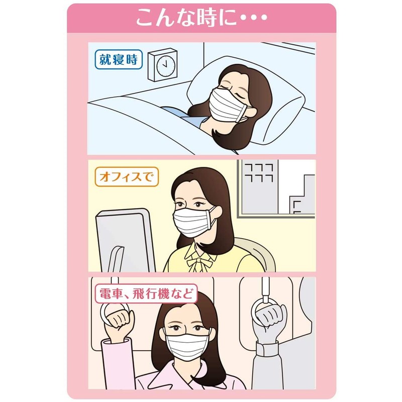 Pip Pleated Guard, Moisturizing, Comfortable, Wet Keeping Mask, Pack of