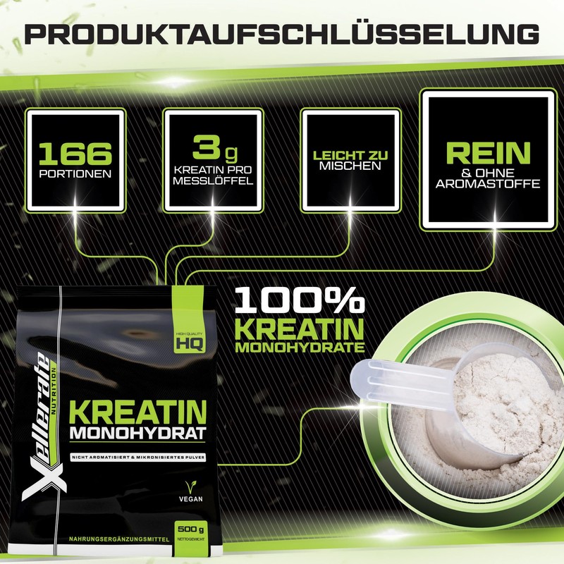 Xellerate Creatin Monohydrat Pulver 500g - 166 Anwendungen - Kreatin